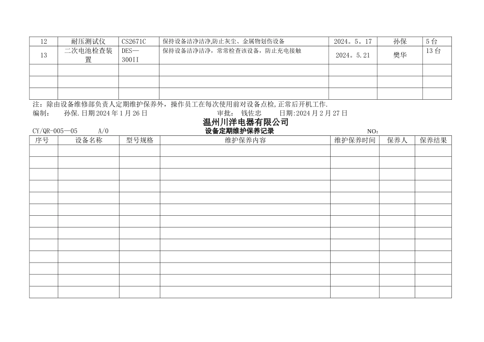 设备定期维护保养记录表_第3页