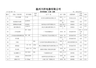 设备定期维护保养记录表