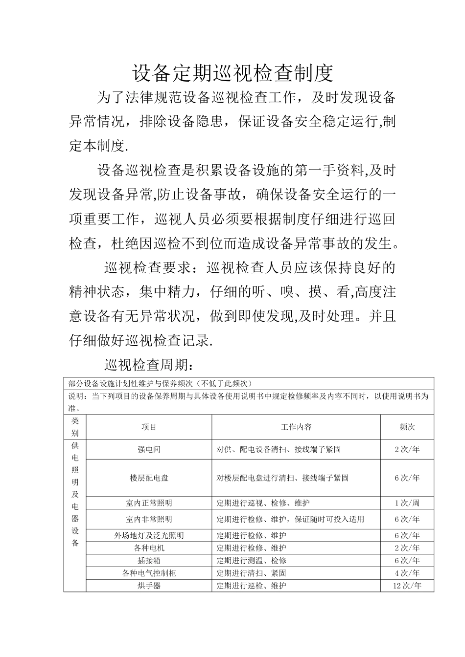 设备定期巡视制度_第1页