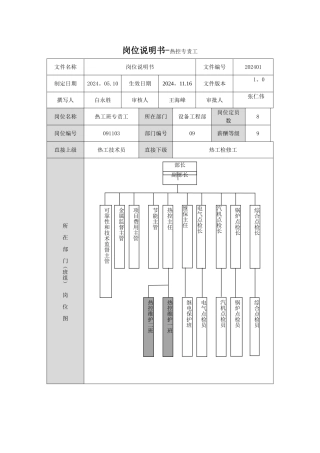 设备工程部热控维护班专责工岗位说明书
