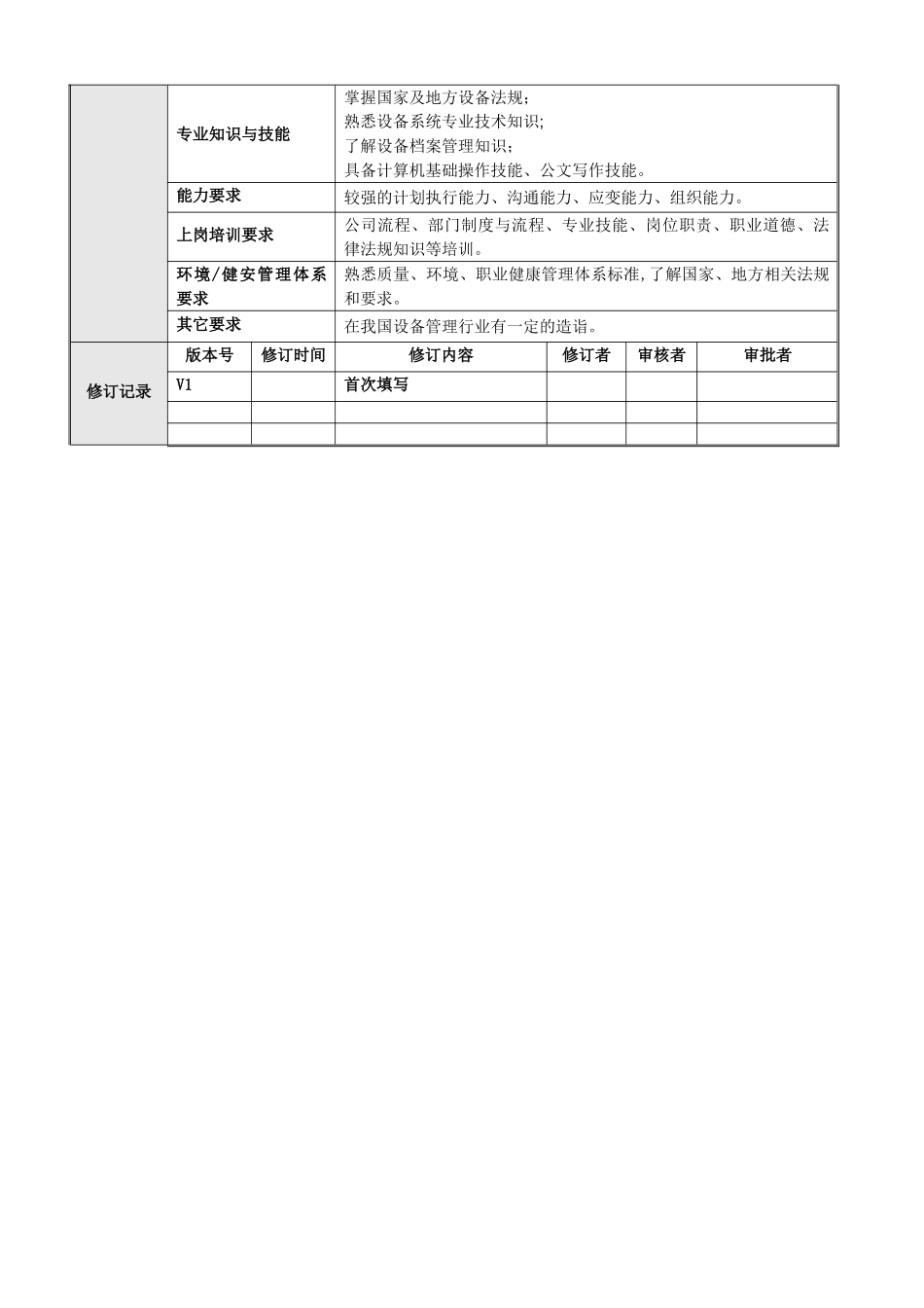 设备总监岗位说明书-_第3页