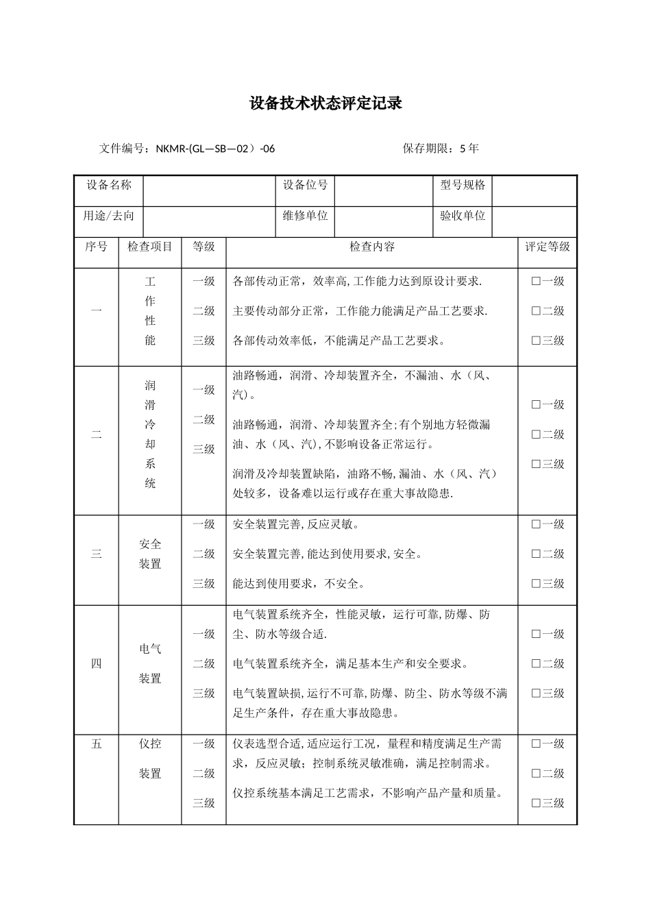 设备技术状态评定表_第1页