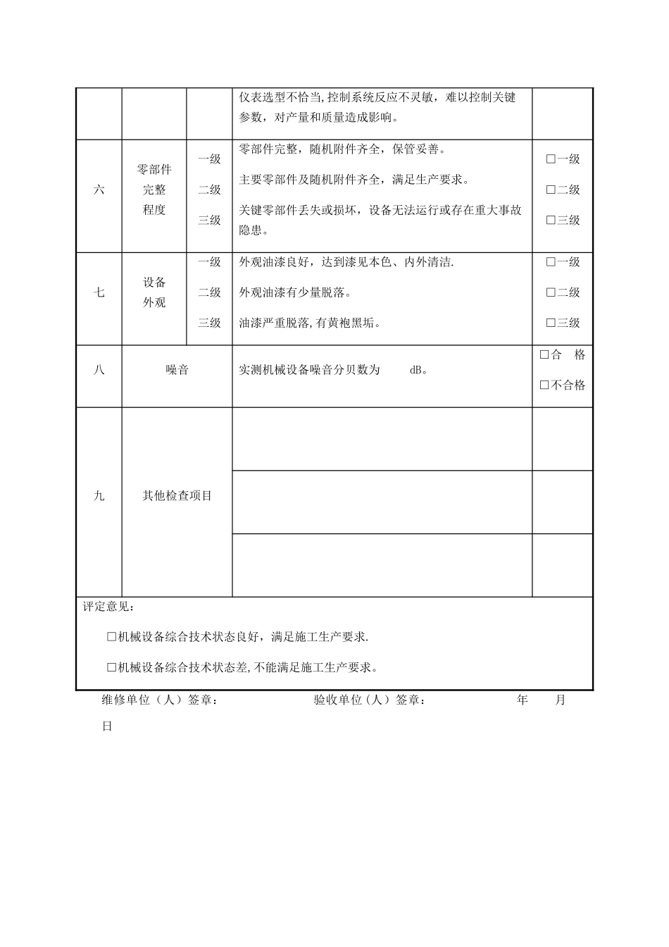 设备技术状态评定表_第2页