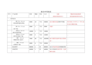 设备报价单明细表