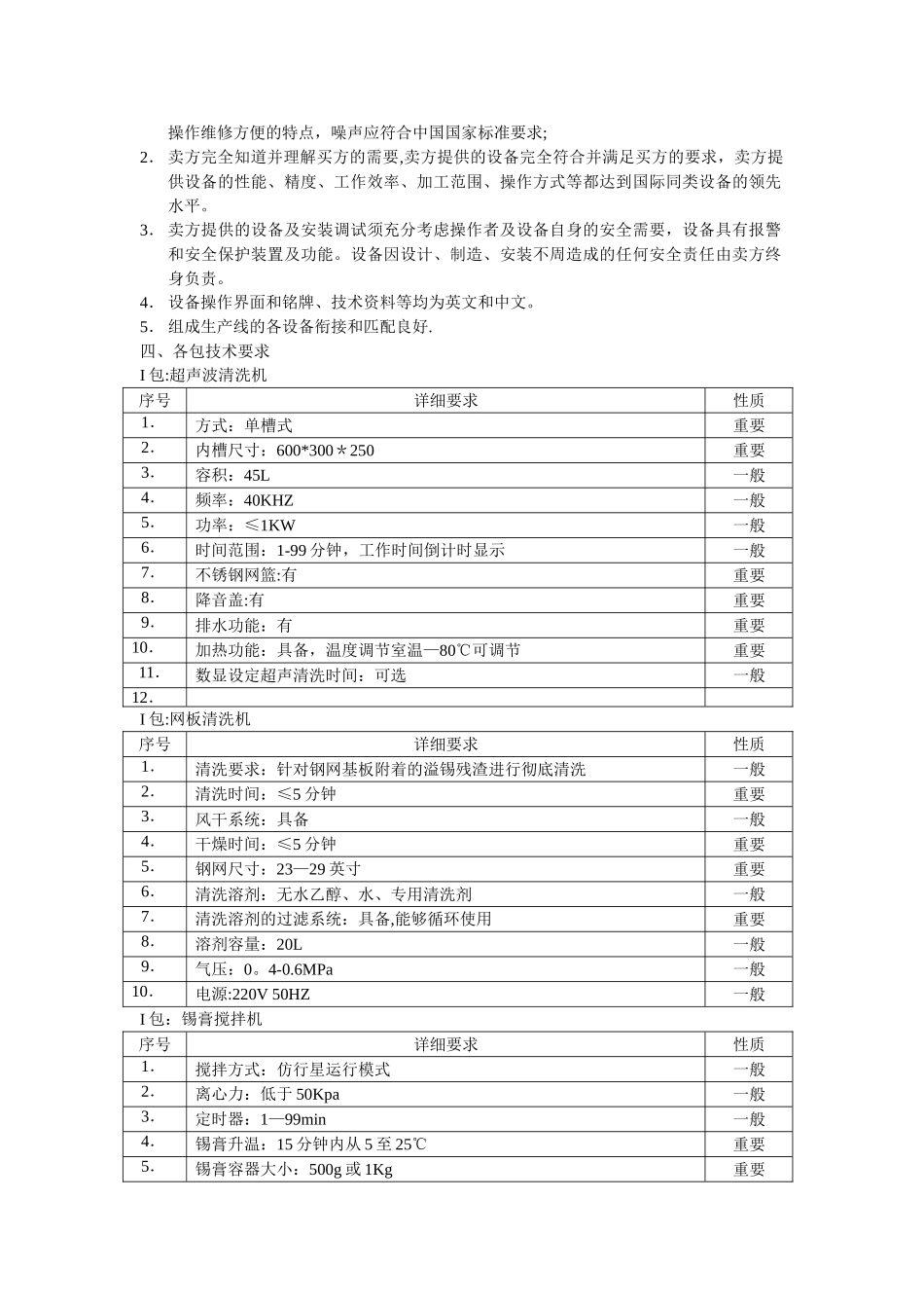设备技术标书---设备辅助设备及仪器_第2页