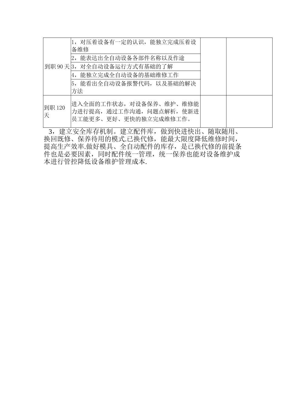 设备改善方案_第3页