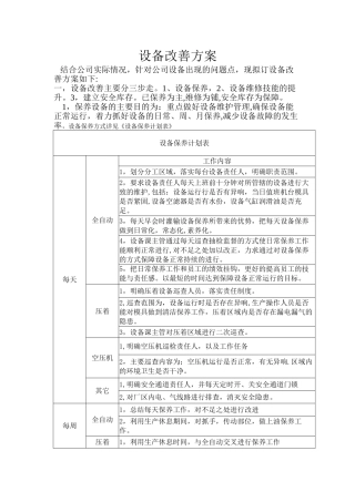 设备改善方案