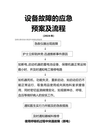 设备故障处理流程文档