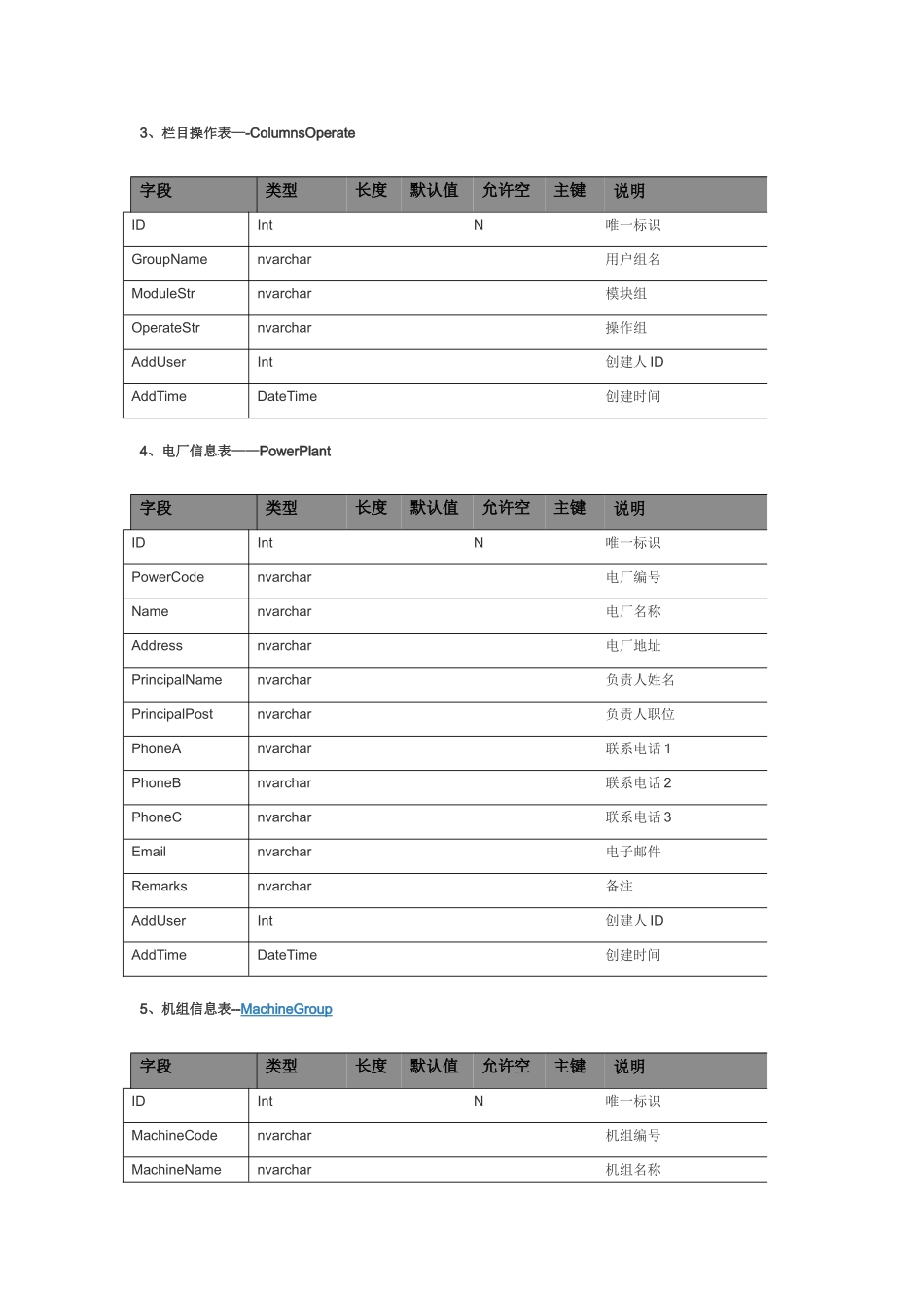 设备故障远程诊断管理系统数据库设计_第2页