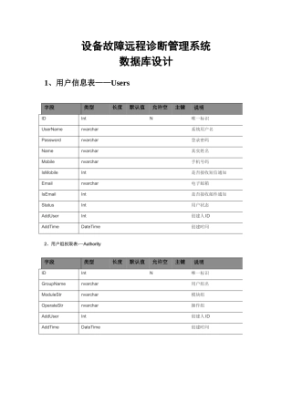 设备故障远程诊断管理系统数据库设计