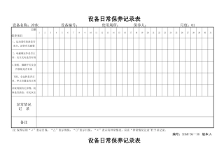 设备日常保养记录表