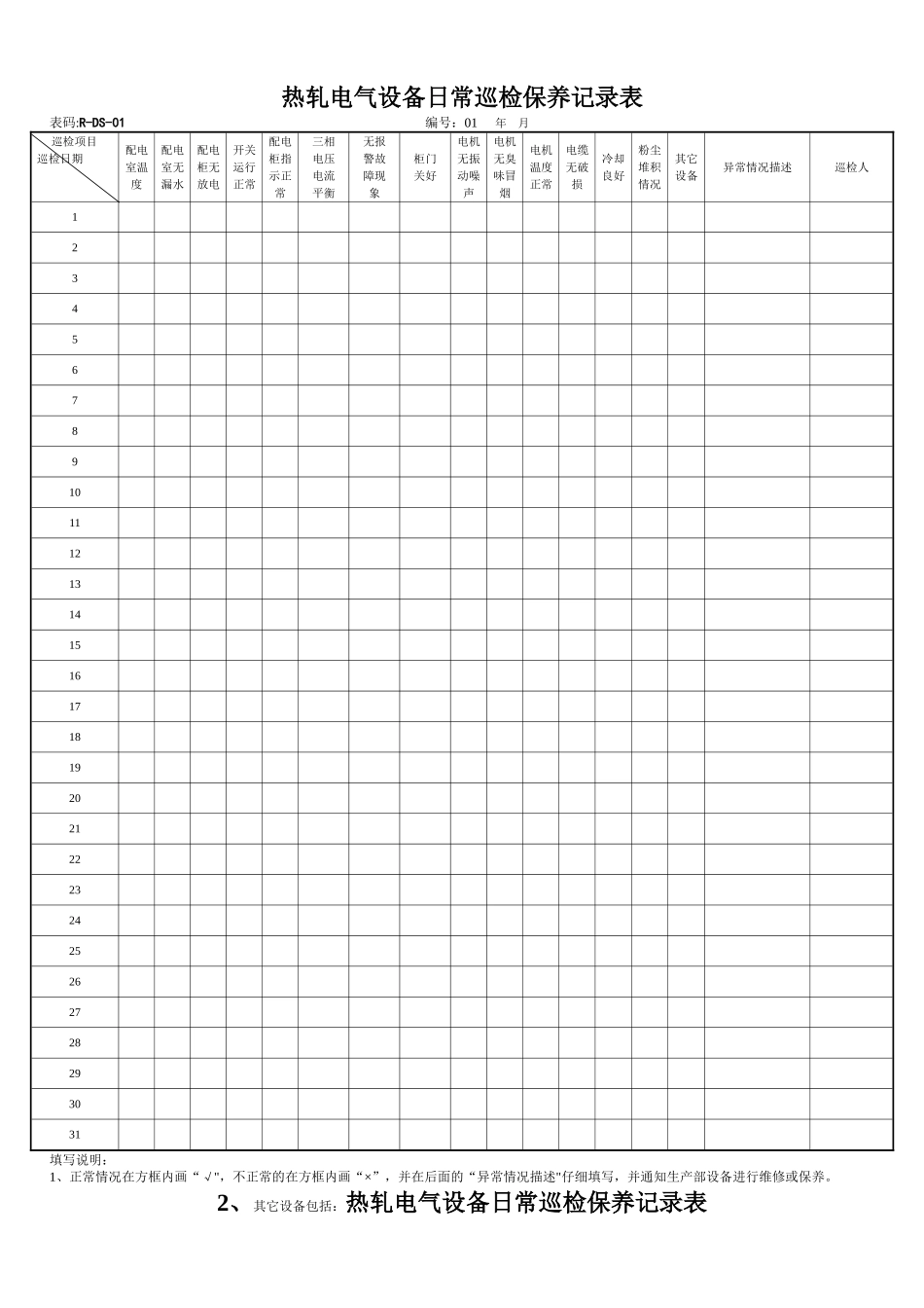 设备日常巡检记录表_第1页