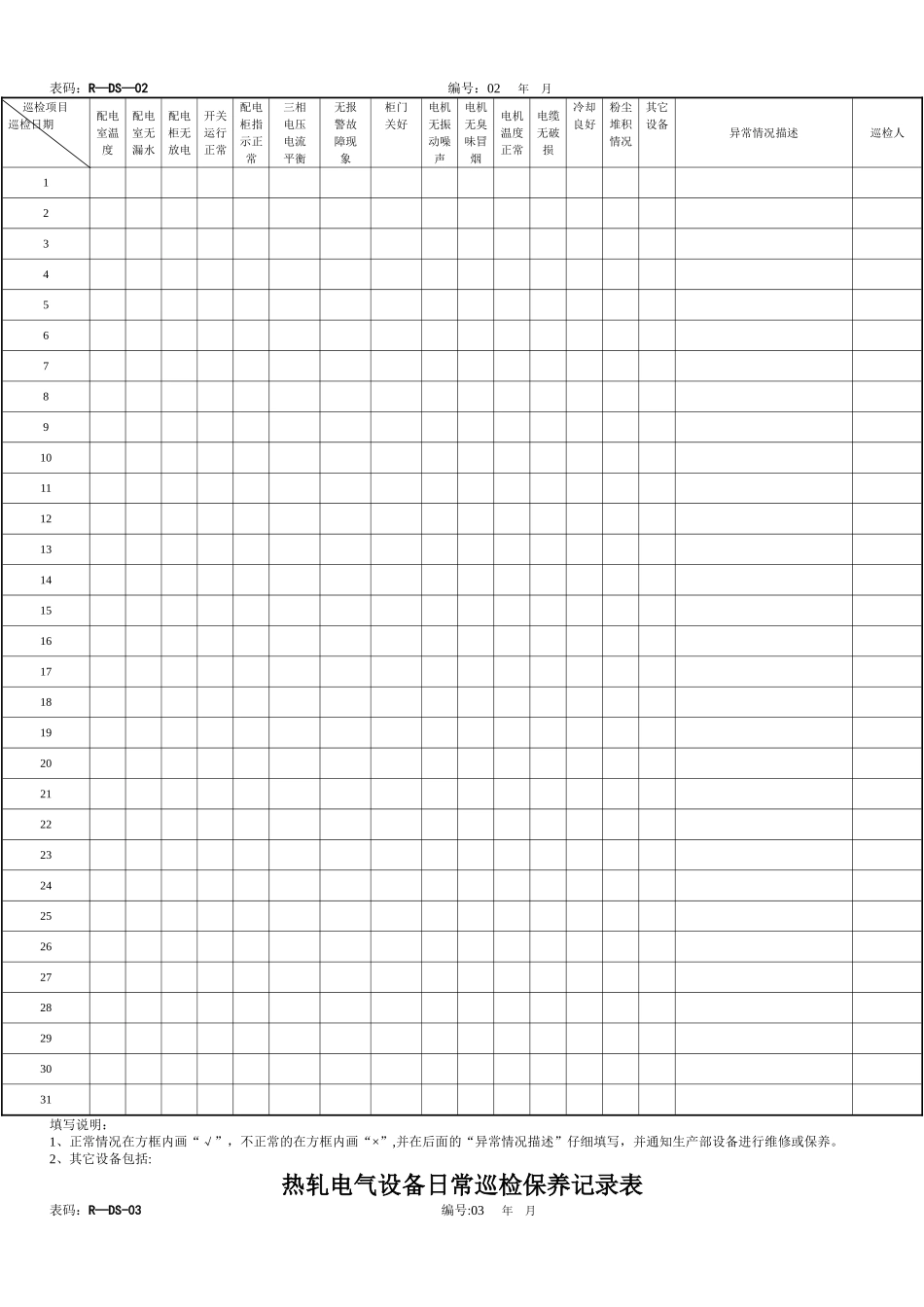 设备日常巡检记录表_第2页