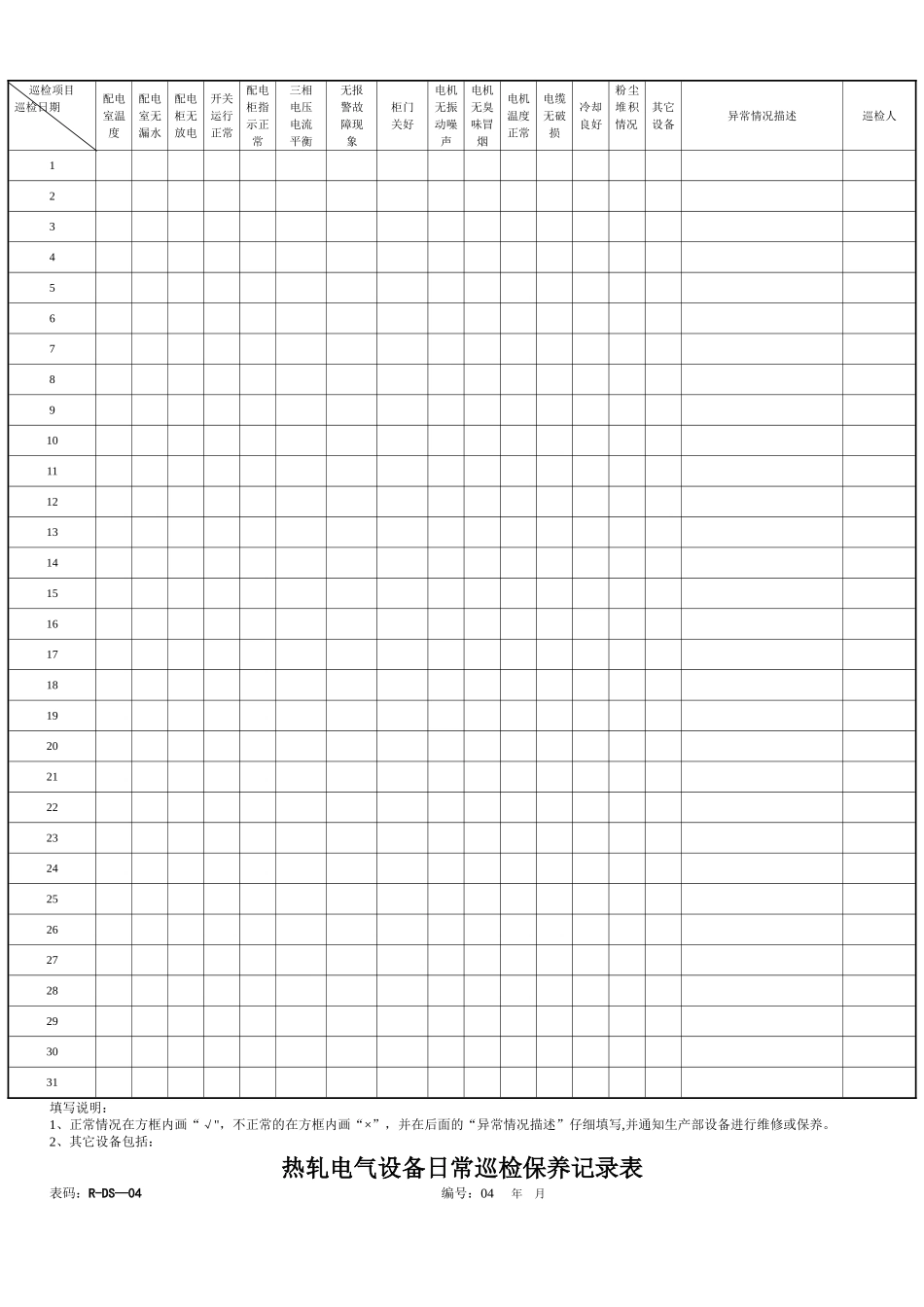 设备日常巡检记录表_第3页