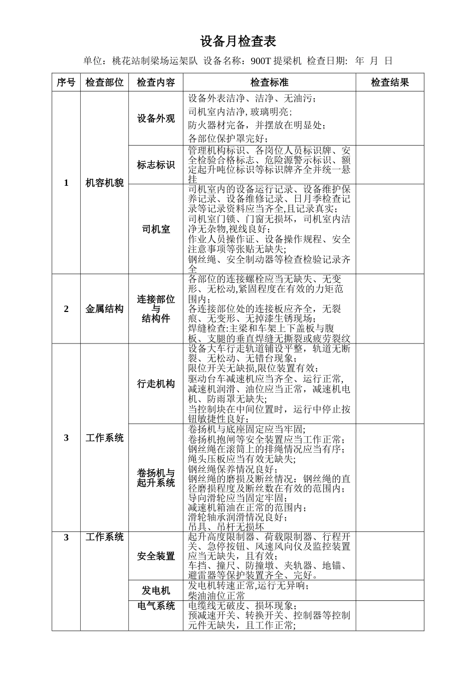 设备月检查表_第1页