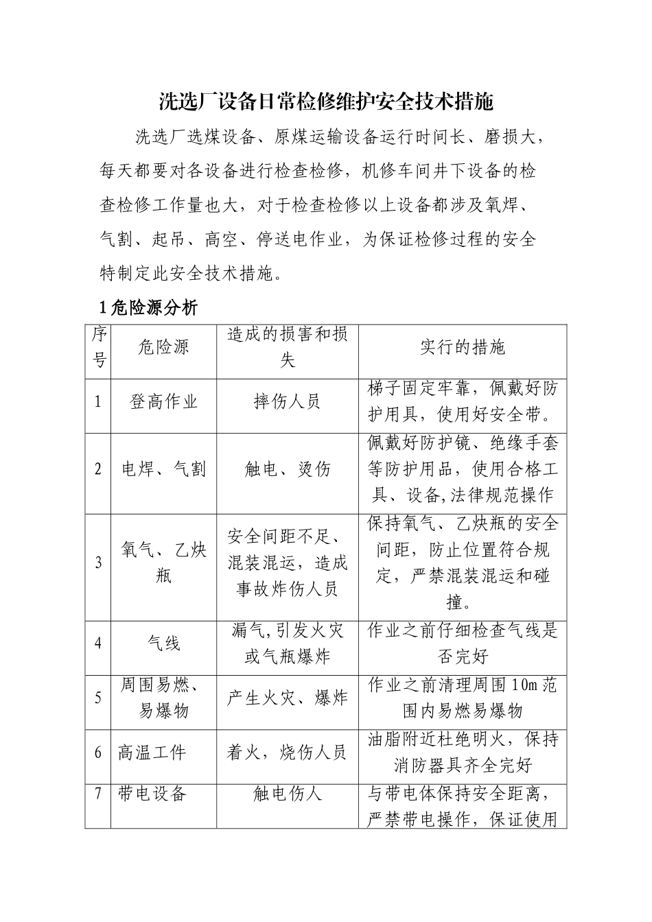 设备日常检修安全技术措施_第1页