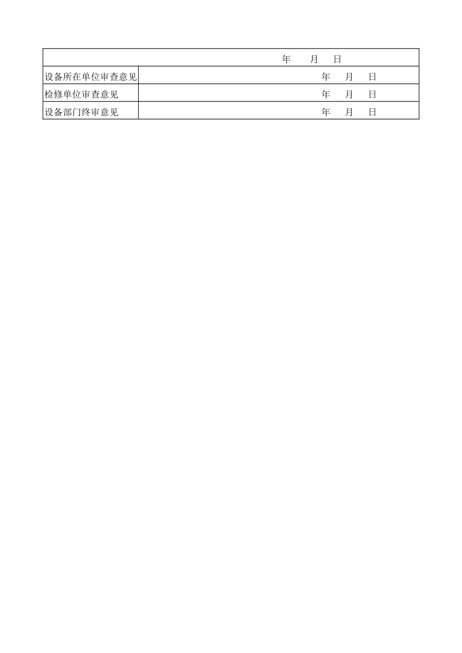 设备检修作业安全管理制度_第3页
