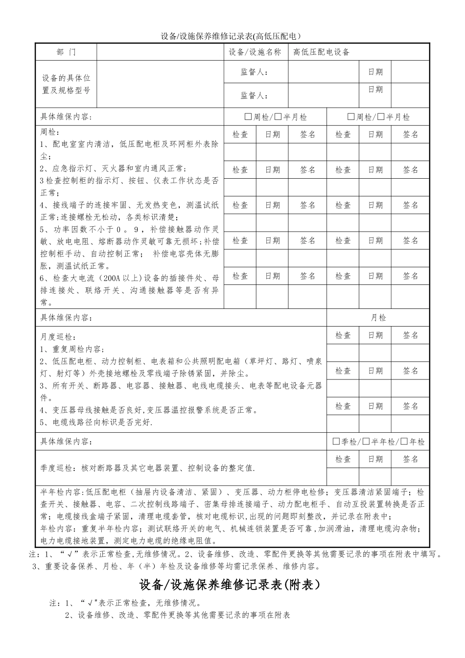设备检修、试验记录表_第1页