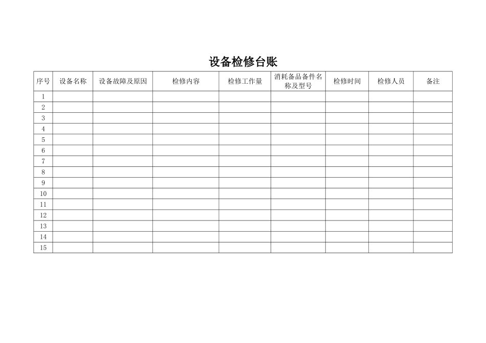 设备检修管理措施_第3页