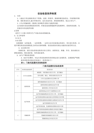 设备检查保养制度