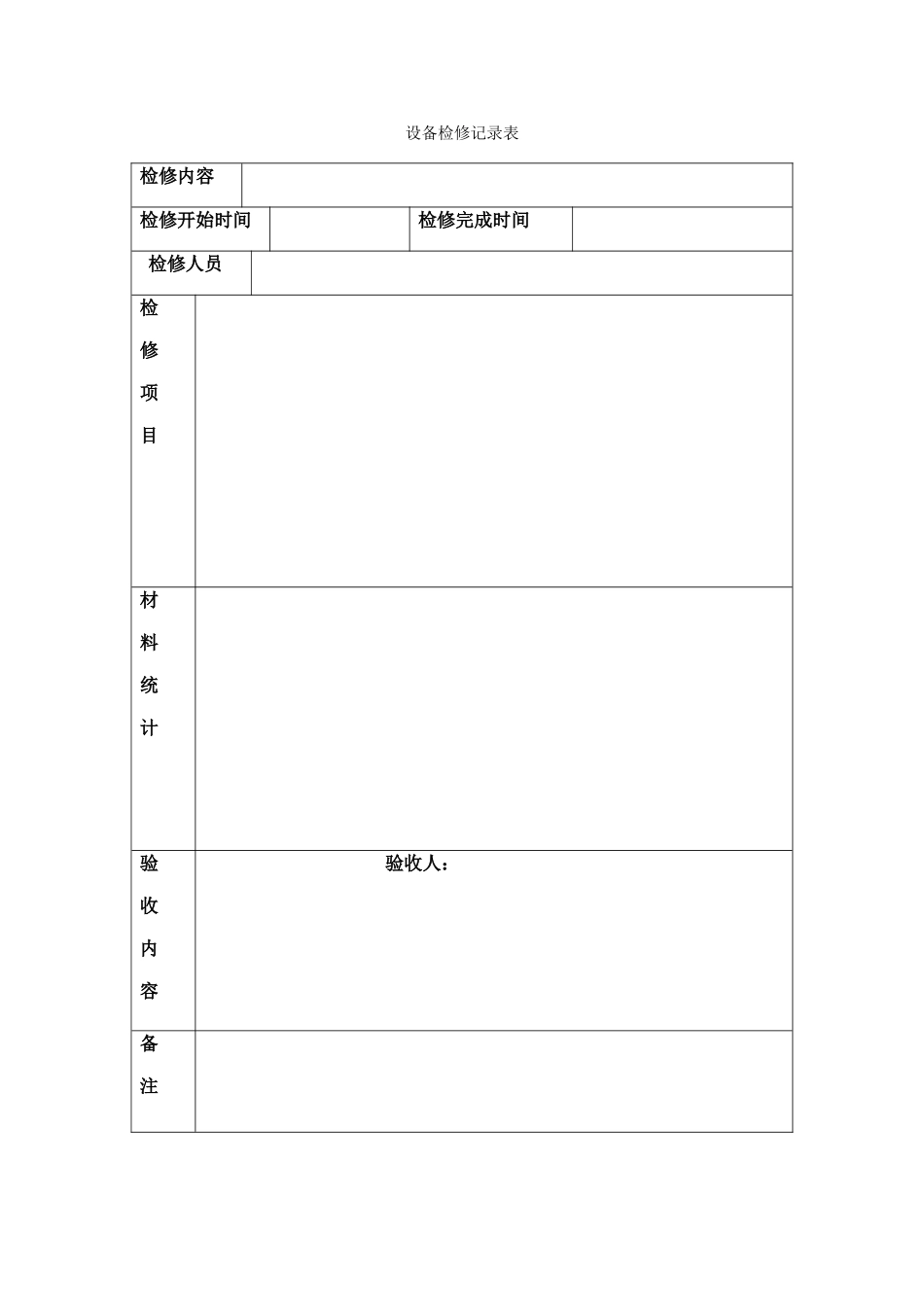 设备检修记录表_第1页