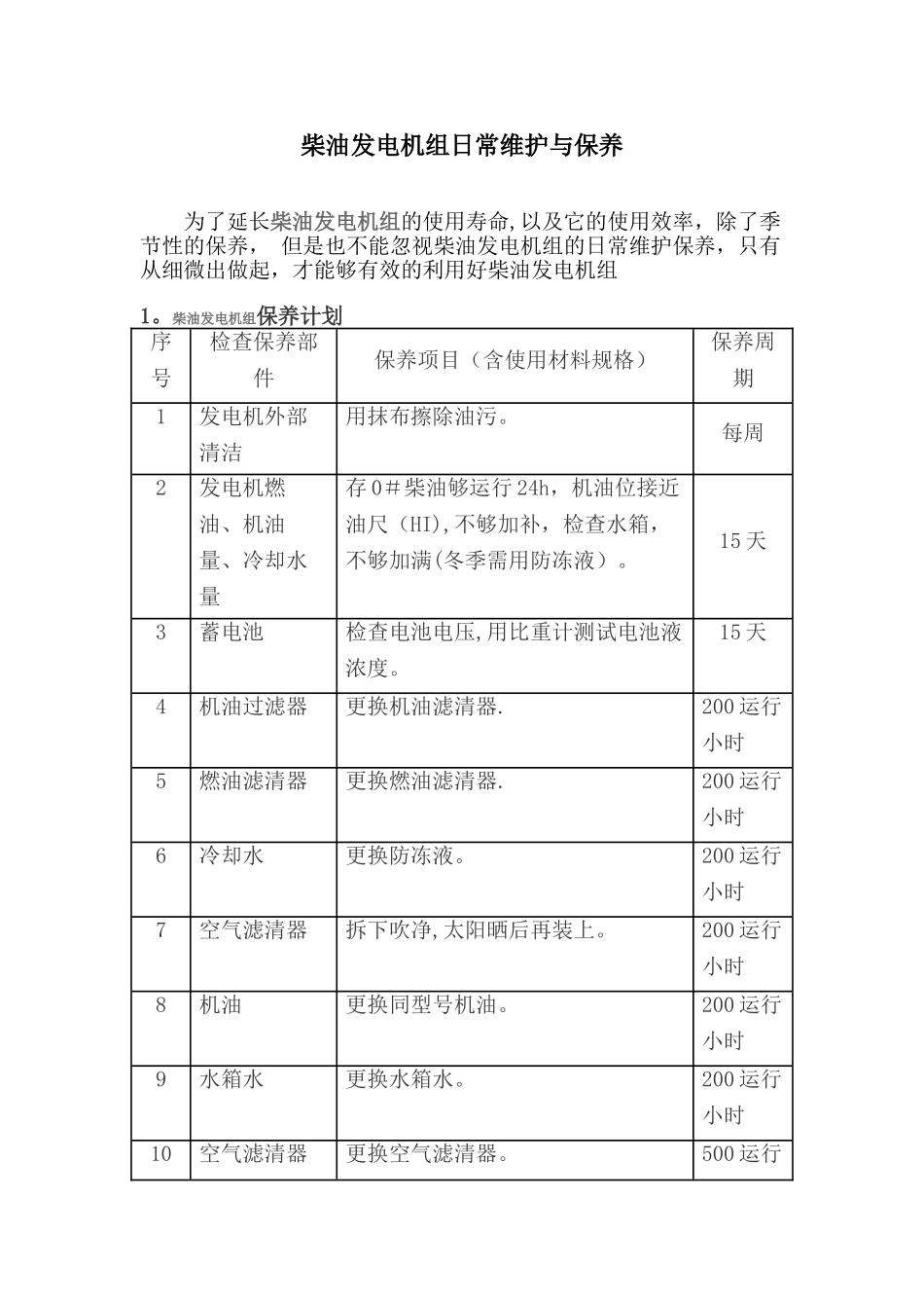 设备检修维护方案_第3页
