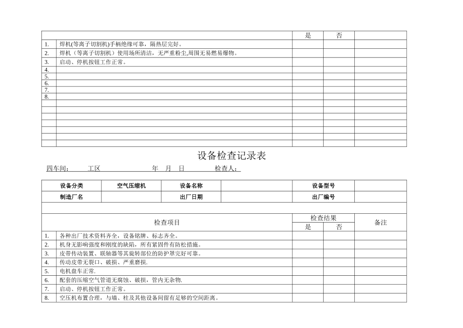 设备检查记录表_第2页