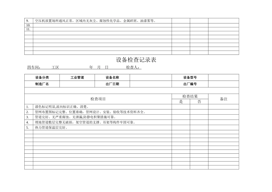 设备检查记录表_第3页