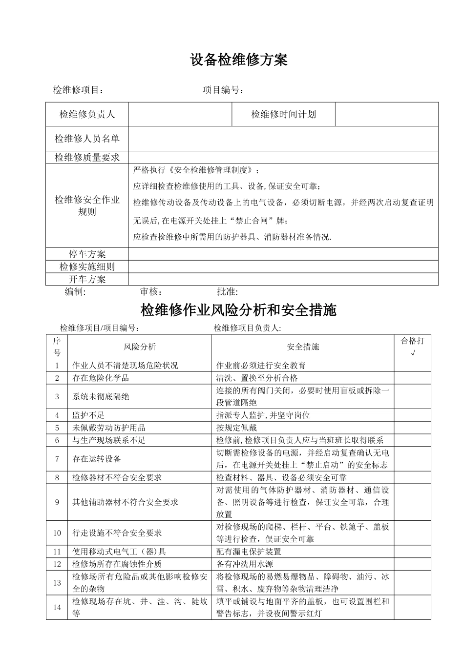 设备检维修方案、风险分析及安全措施、现场检查表、交付生产手续_第1页