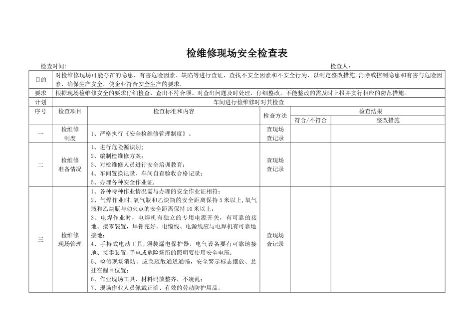 设备检维修方案、风险分析及安全措施、现场检查表、交付生产手续_第3页