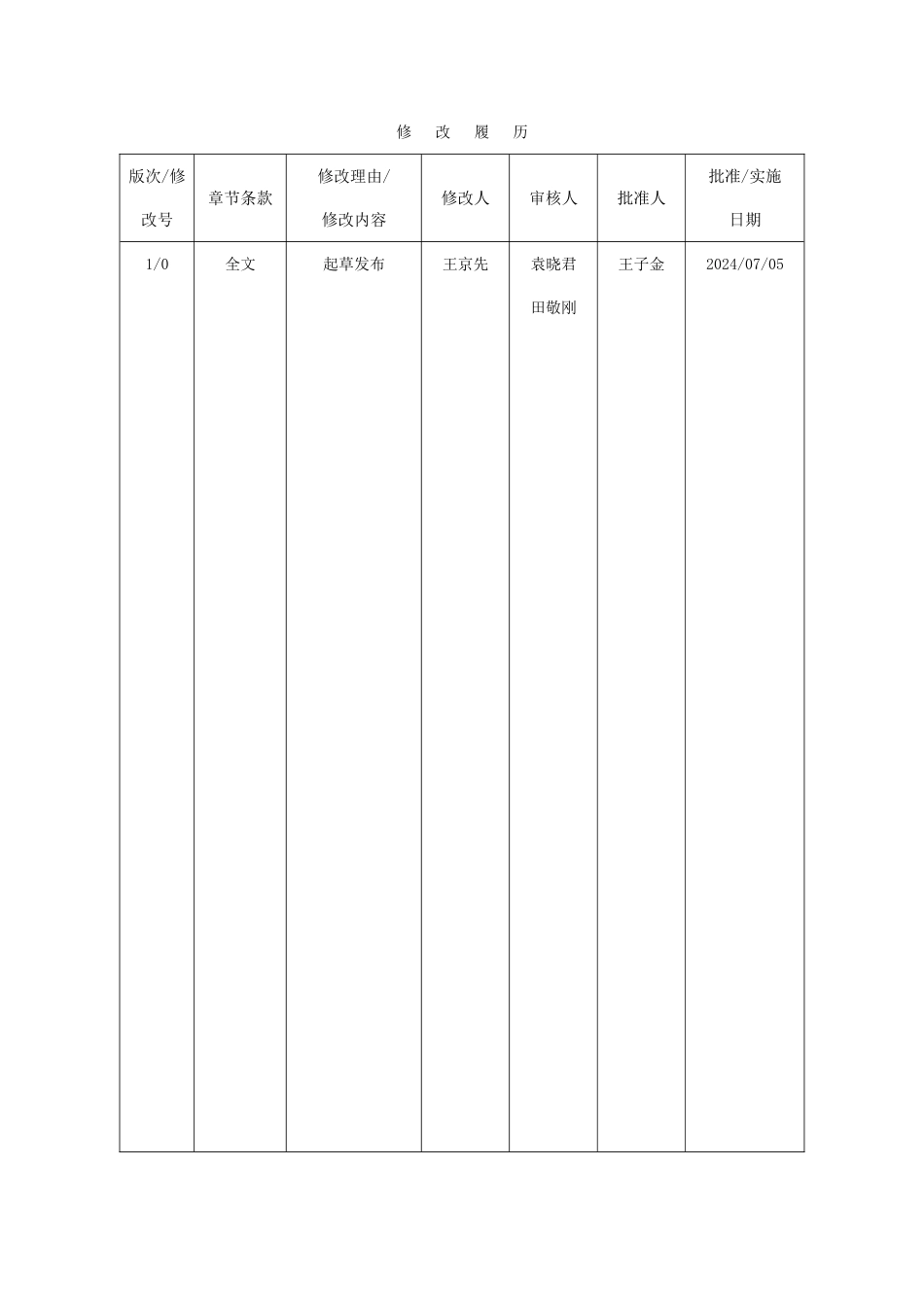 设备点检管理办法_第2页