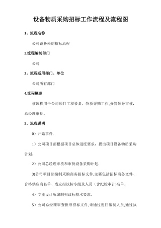 设备物质采购招标工作流程及流程图