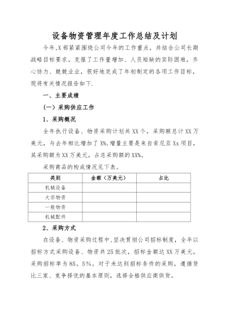 设备物资管理年度工作总结及计划