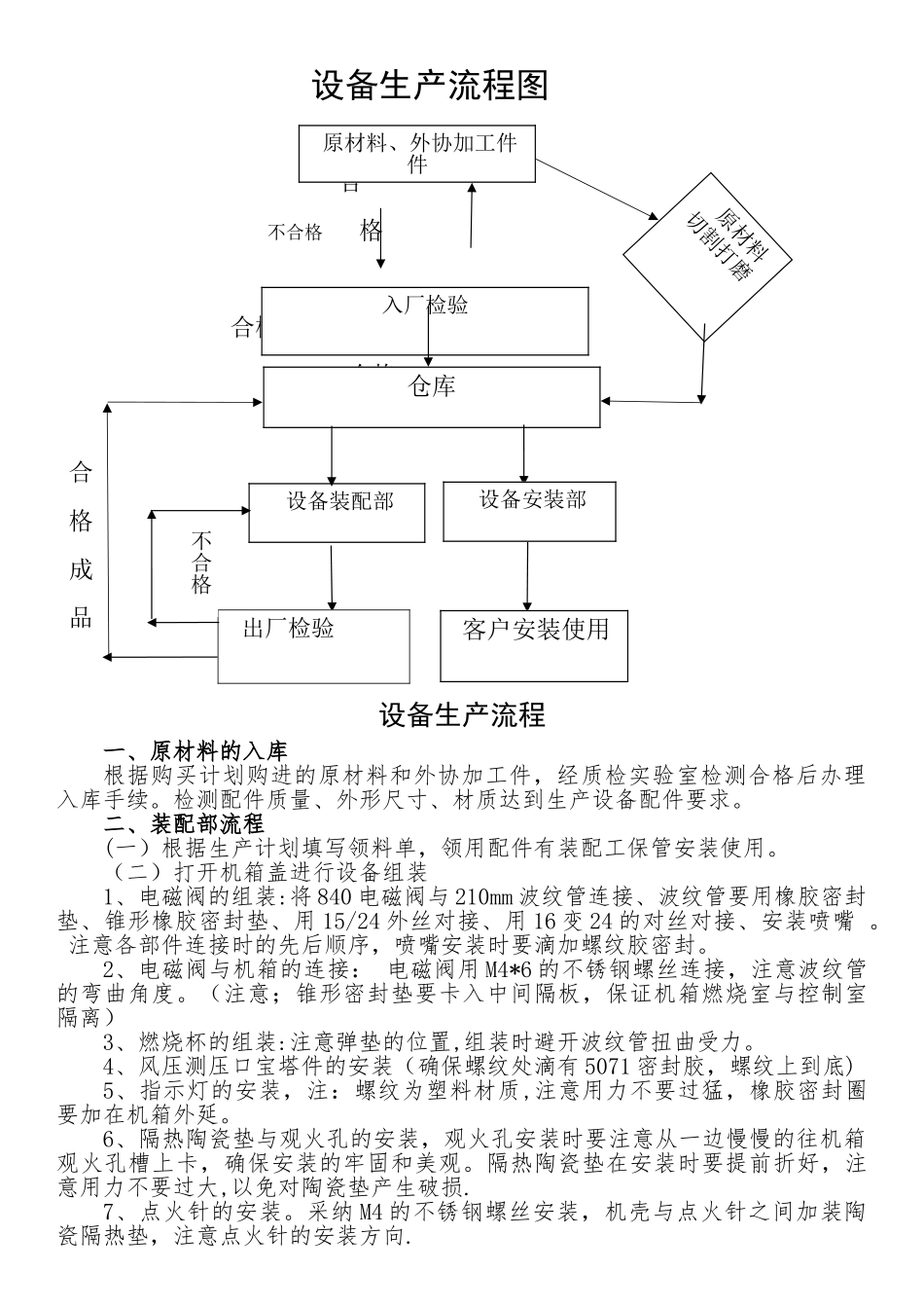 设备生产流程_第1页