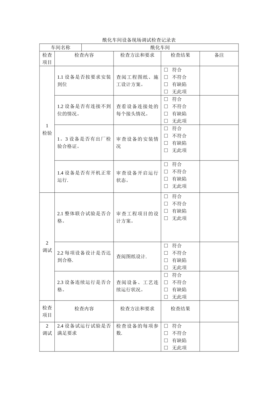 设备现场调试记录表_第1页
