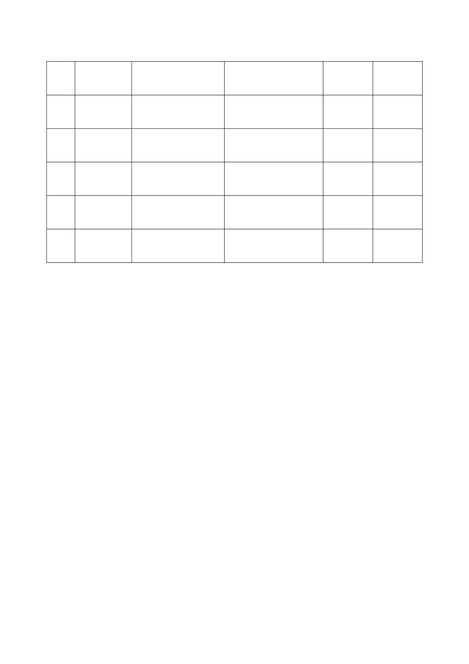 设备现场调试记录表_第3页