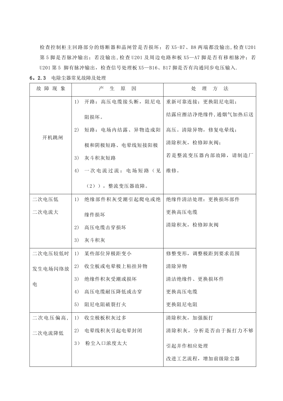 设备的管理和维护_第2页