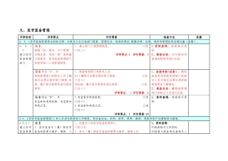 设备科二甲评审细则