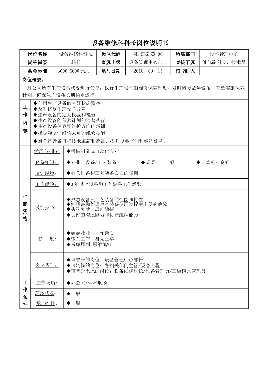 设备管理中心岗位说明书_第1页