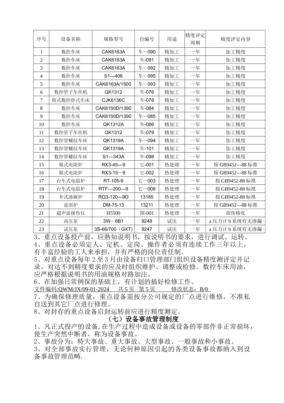 设备管理办法_第3页