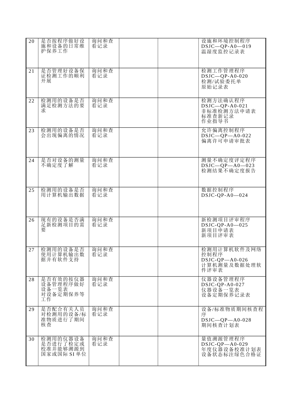 设备管理员内审检查表_第3页