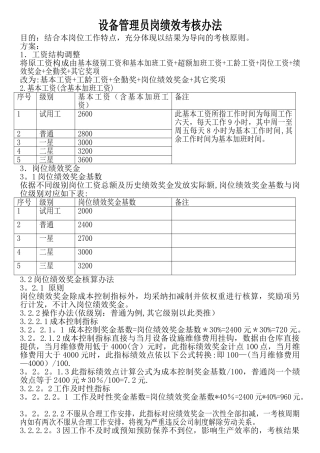 设备管理员绩效考核办法