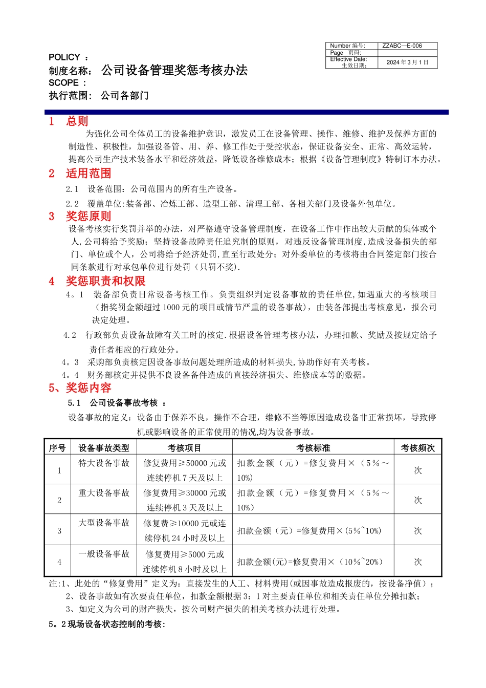 设备管理奖惩奖惩考核办法_第1页