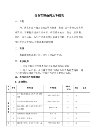 设备管理条例及考核表