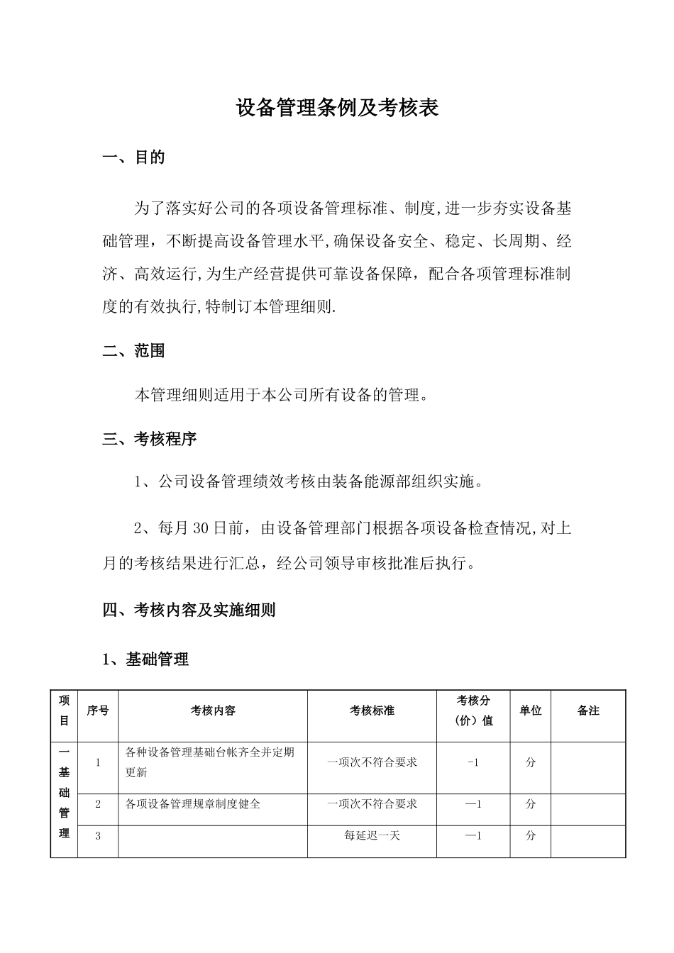 设备管理条例及考核表_第1页