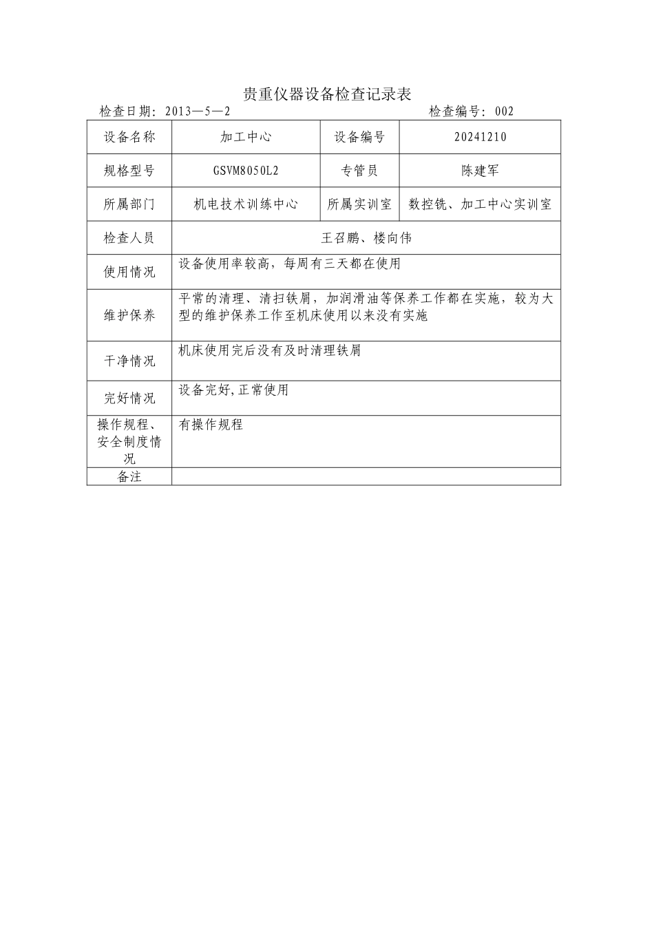 设备管理检查记录表_第2页