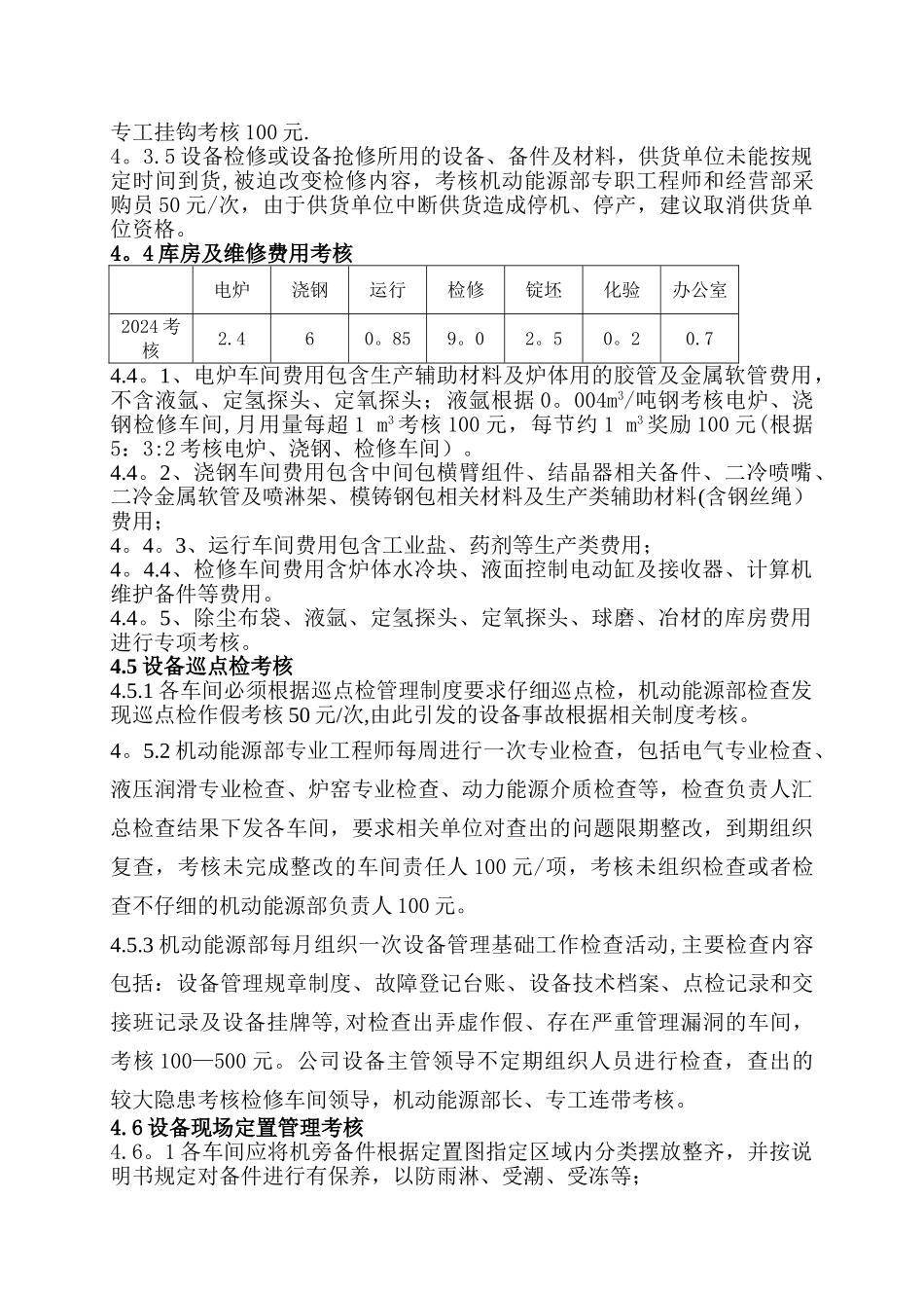 设备管理考核办法_第3页