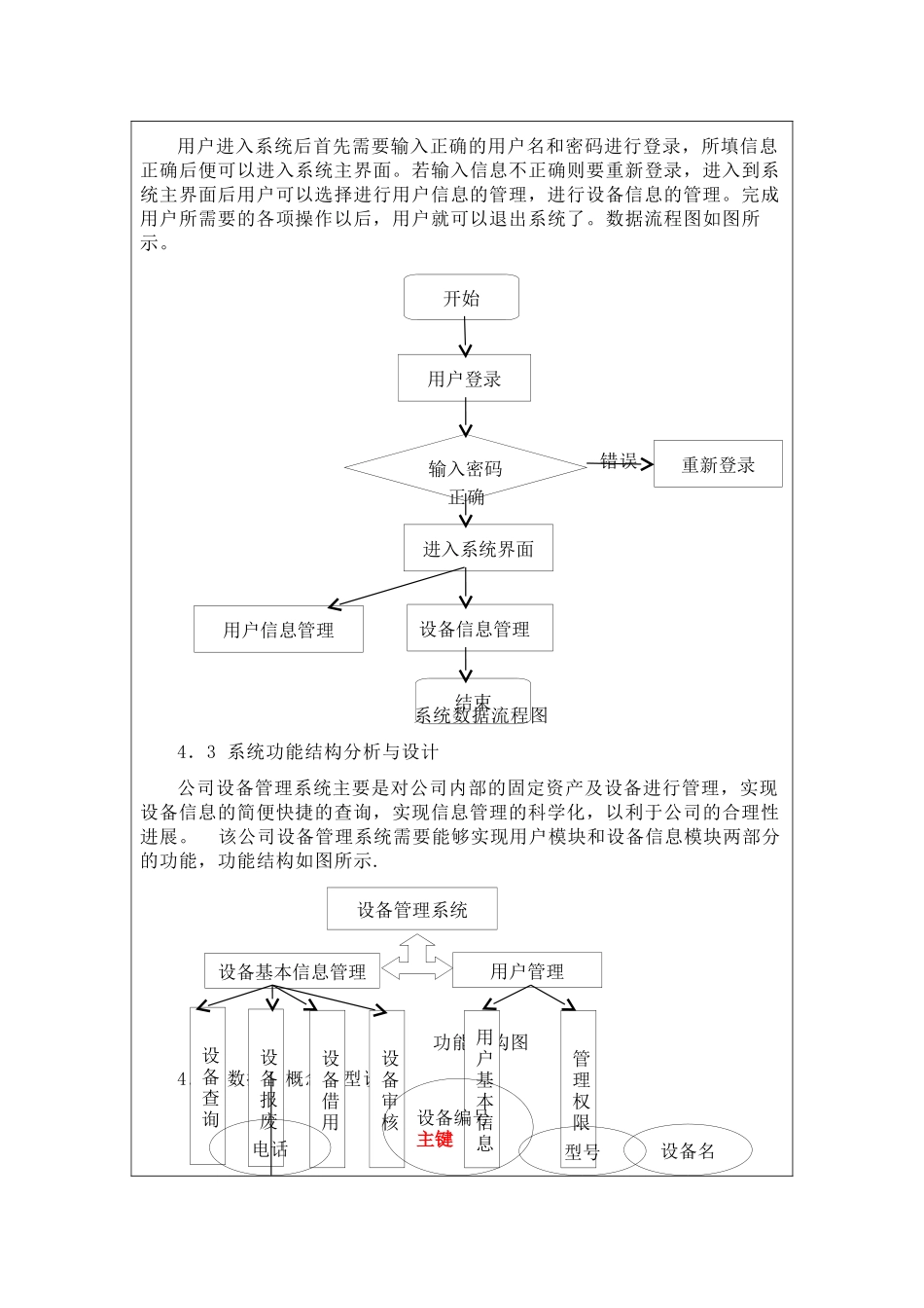 设备管理系统设计与实现开题报告_第3页