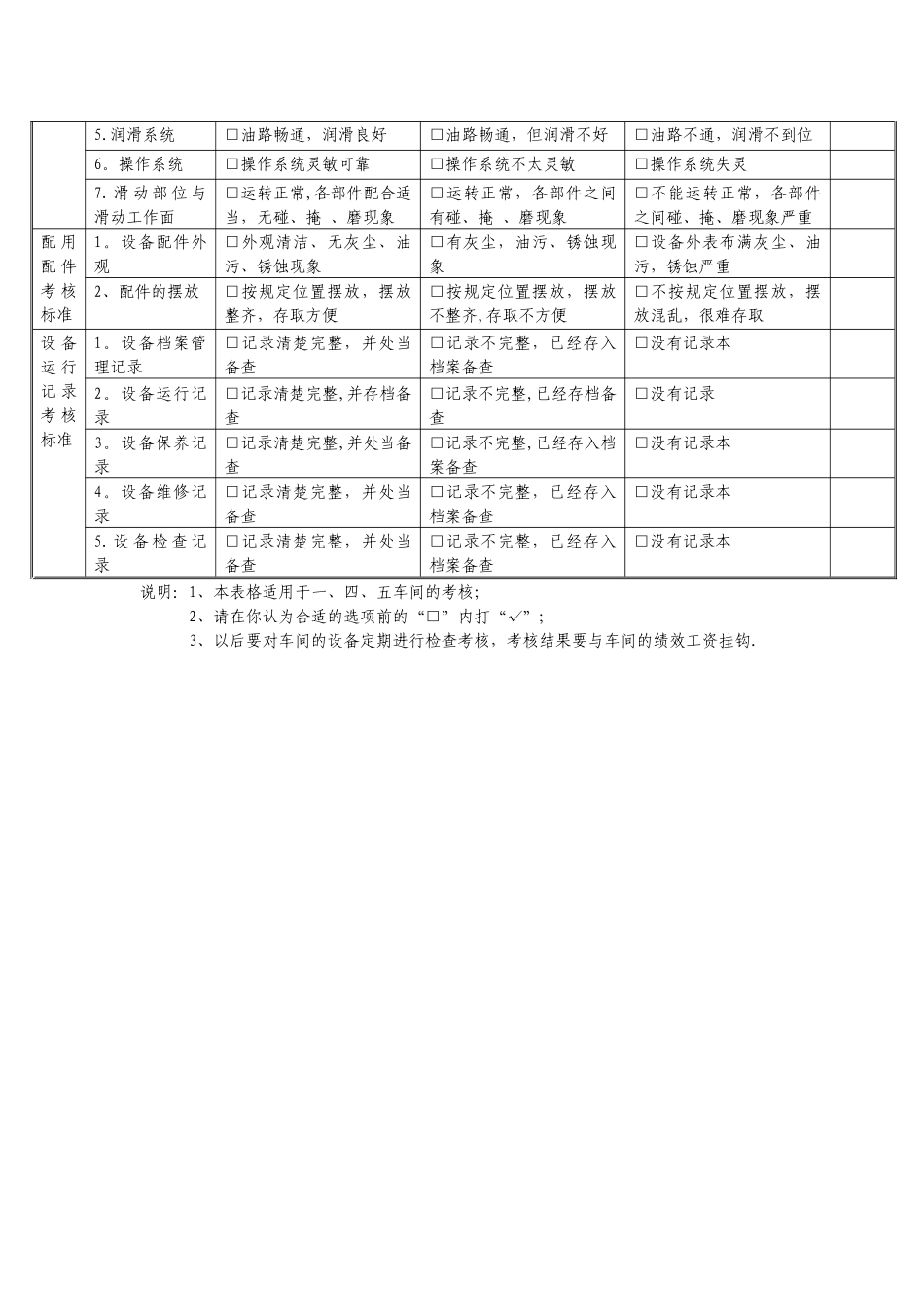 设备管理考核表_第3页