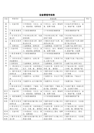 设备管理考核表
